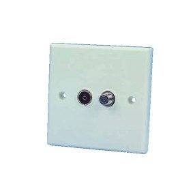 TV/Sat Wall Plate