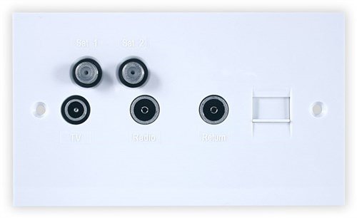 Triax DDU TV/Radio/Sat I/Sat II/Return + 1 Tele
